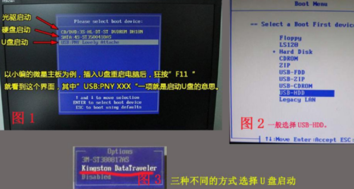 U盘重装win7